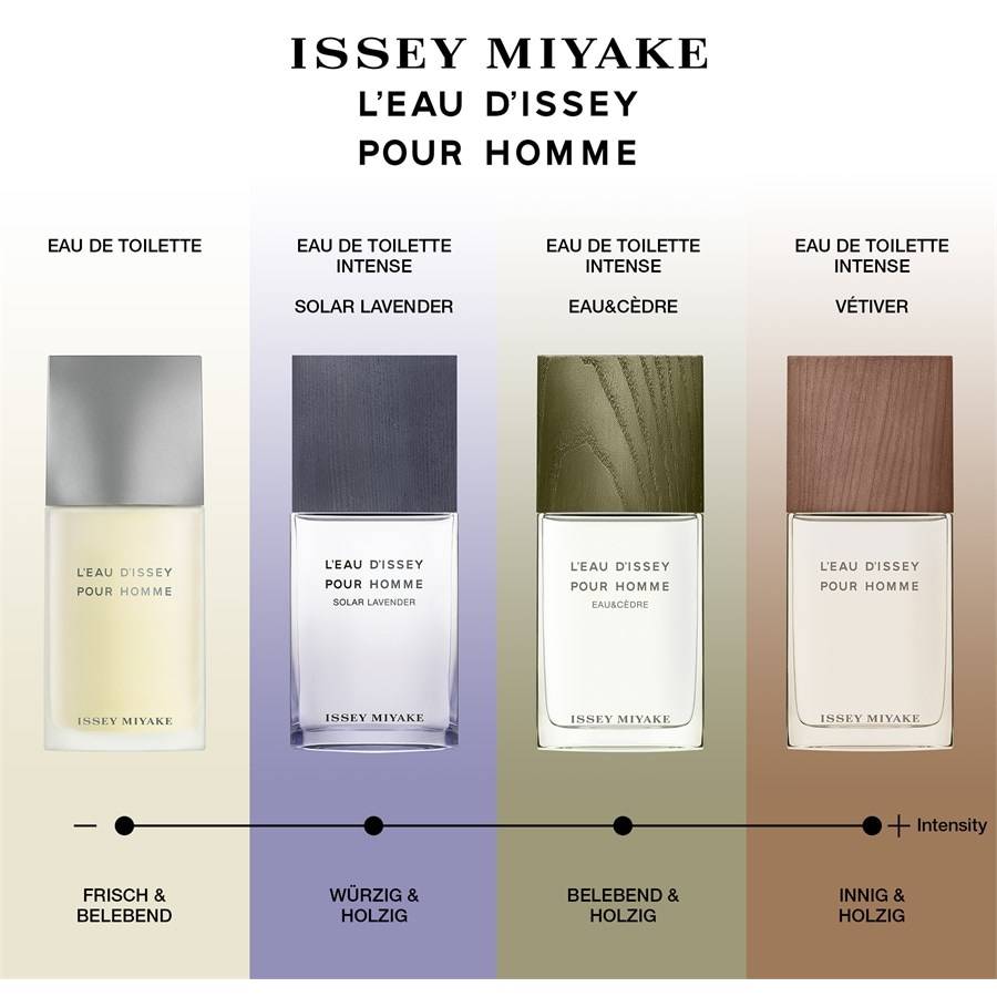Issey-Miyake L'Eau D'Issey Pour Homme