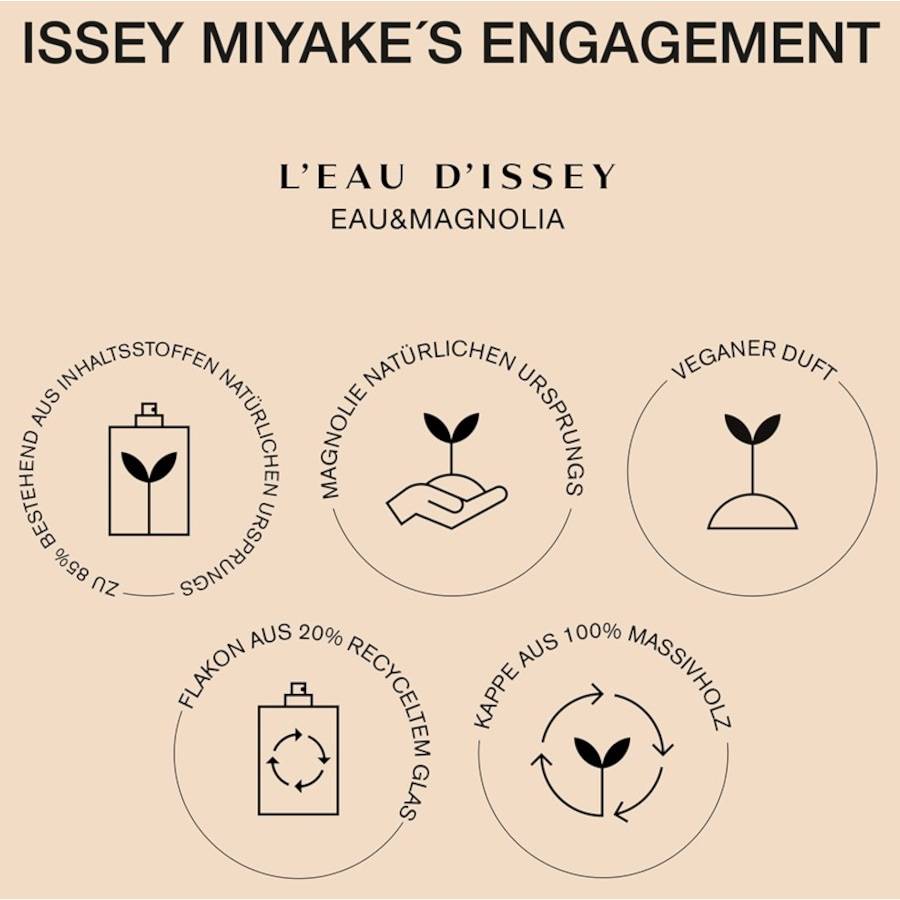 Issey-Miyake L'Eau D'Issey