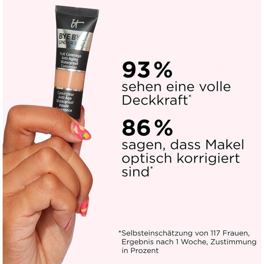 It-Cosmetics Anti-Aging