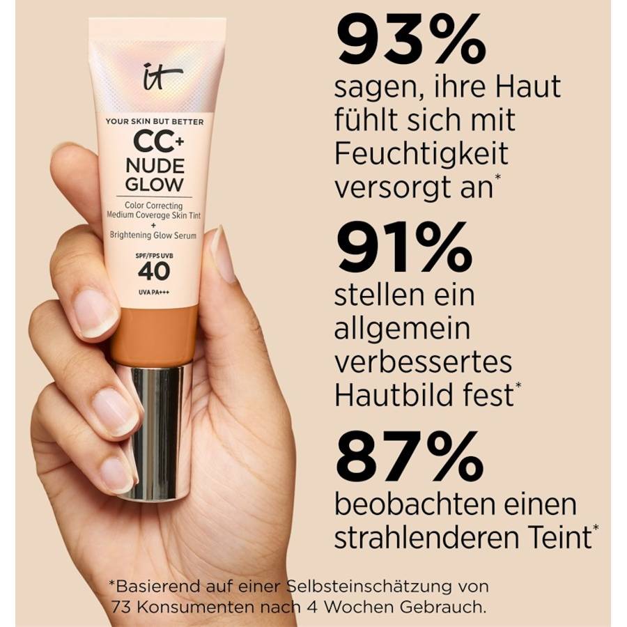 It-Cosmetics BB-Cream