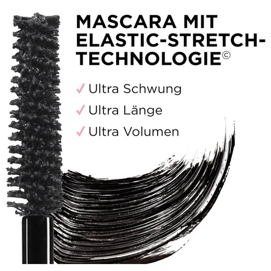 It-Cosmetics Mascara