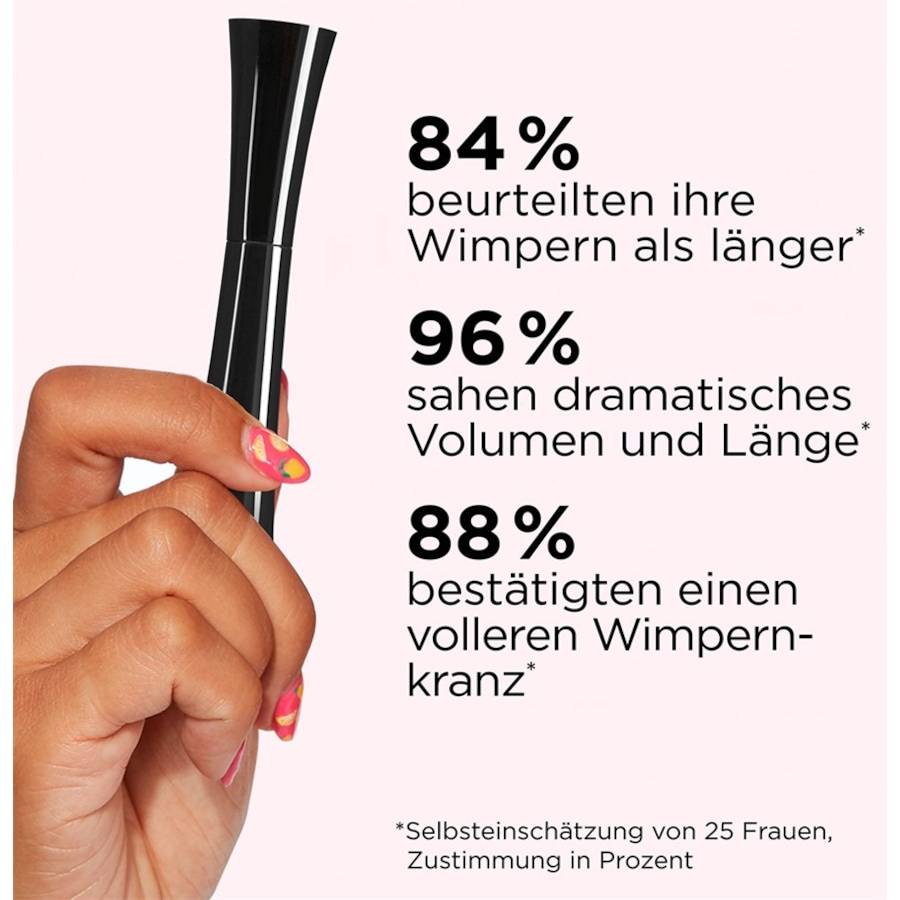 It-Cosmetics Mascara
