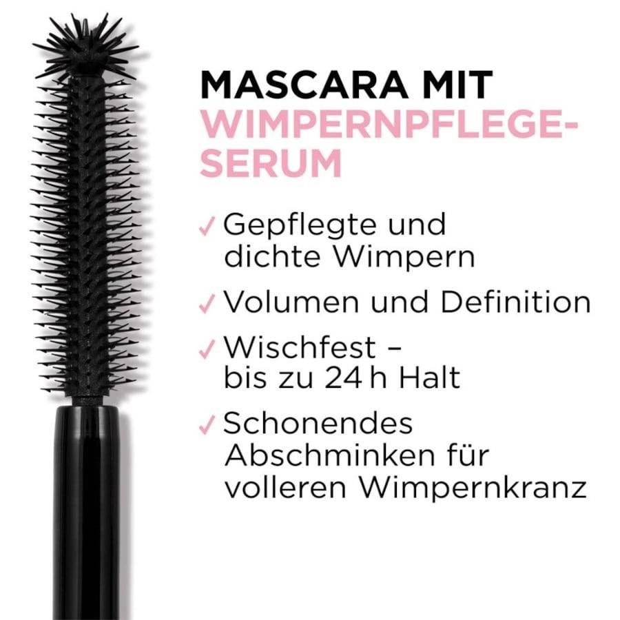 It-Cosmetics Mascara