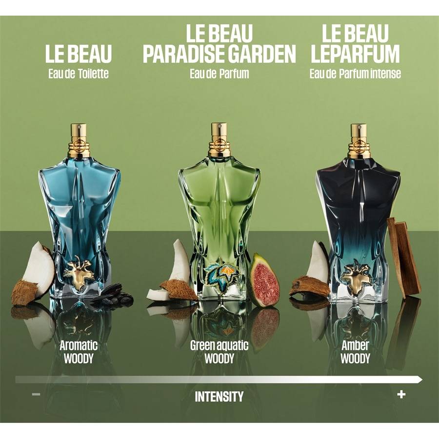 Jean-Paul-Gaultier Le Beau Paradise Garden
