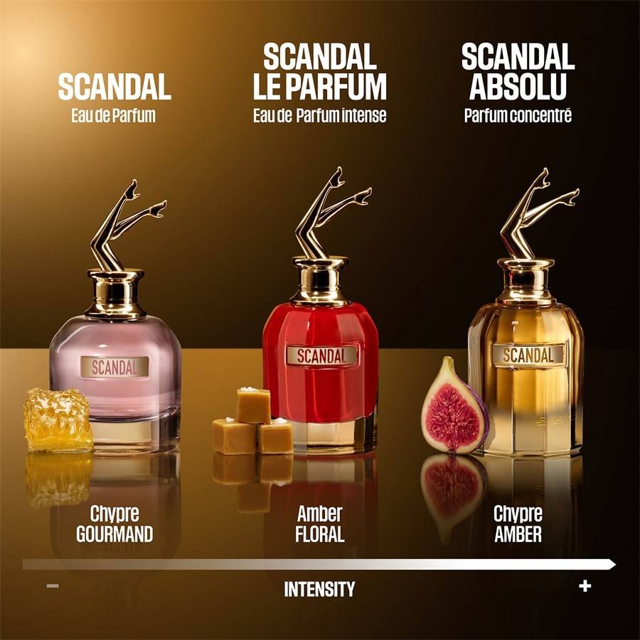 Jean-Paul-Gaultier Scandal Absolu