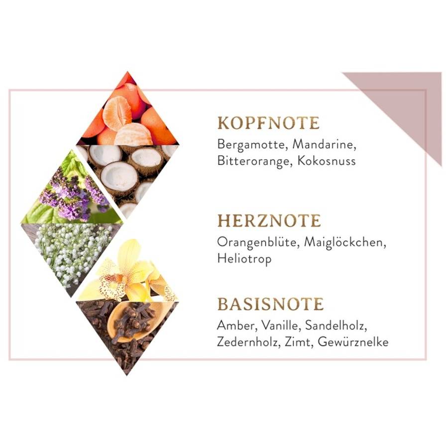 Juniper-Lane Amber Mood