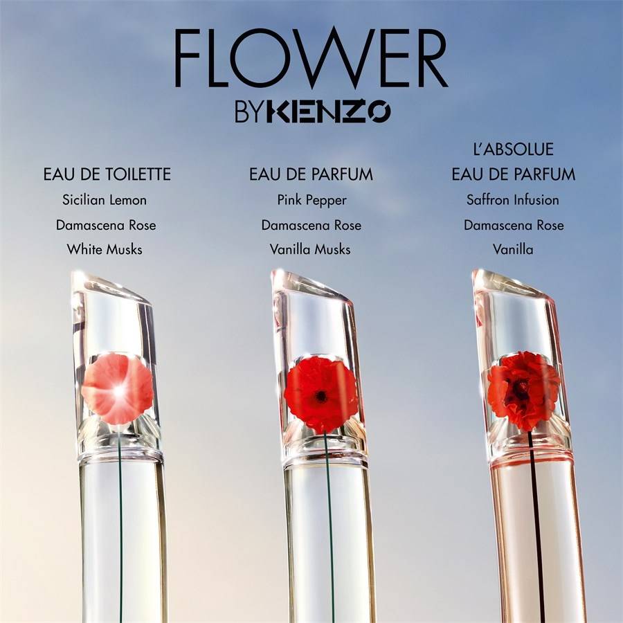 KENZO FLOWER BY KENZO