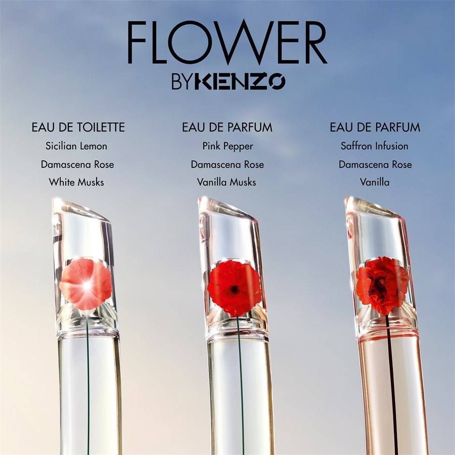 KENZO FLOWER BY KENZO