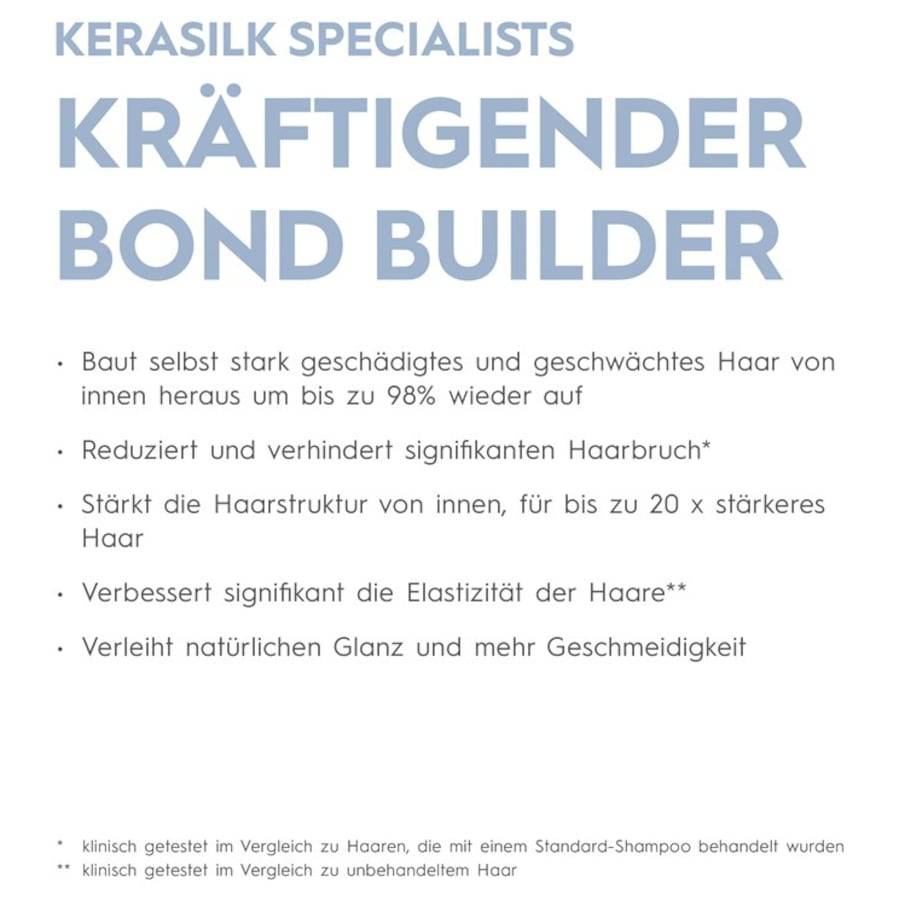 Kerasilk Specialists