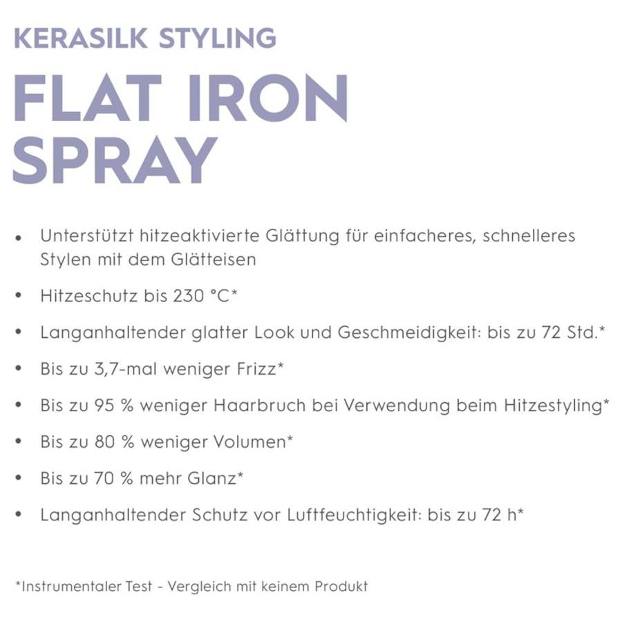 Kerasilk Styling