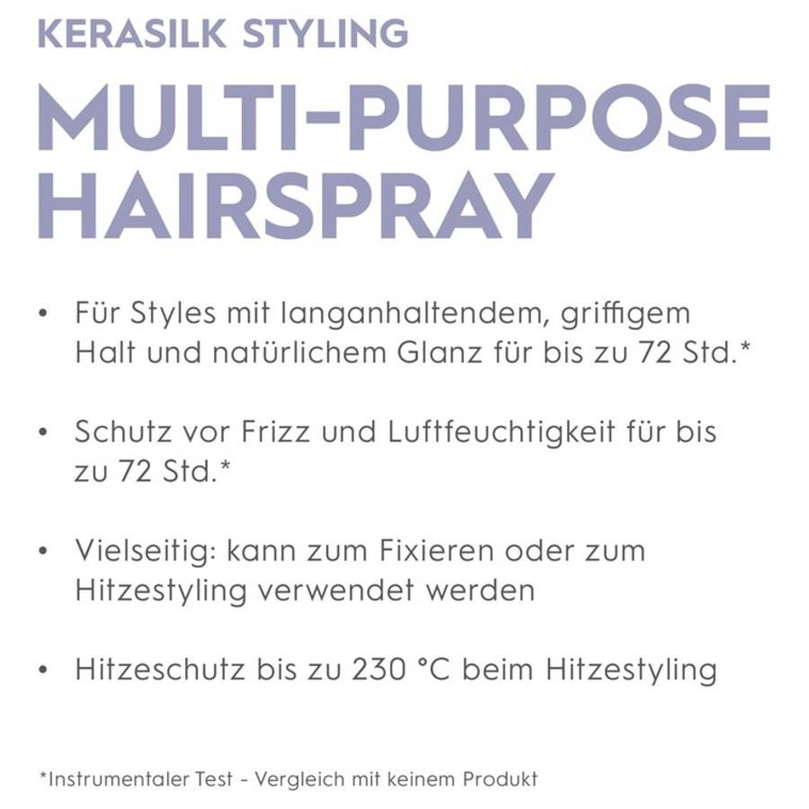 Kerasilk Styling