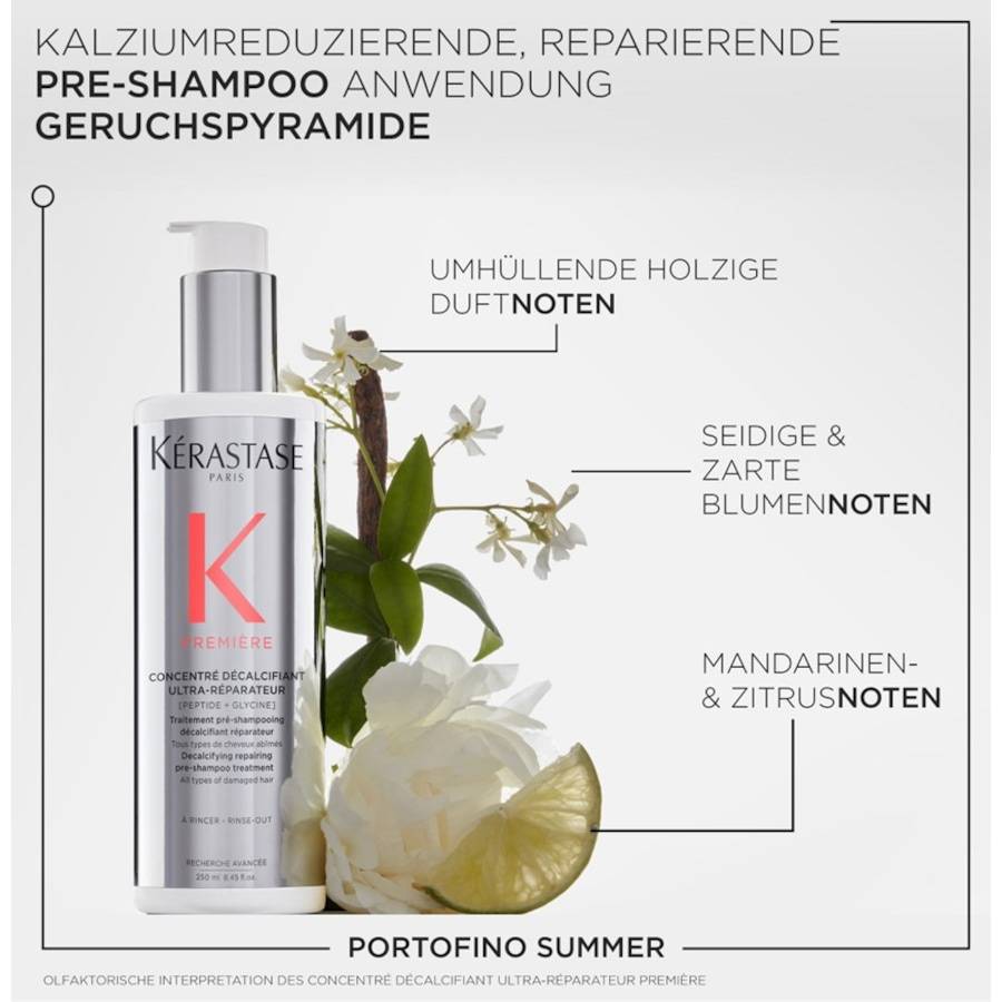Kerastase Première