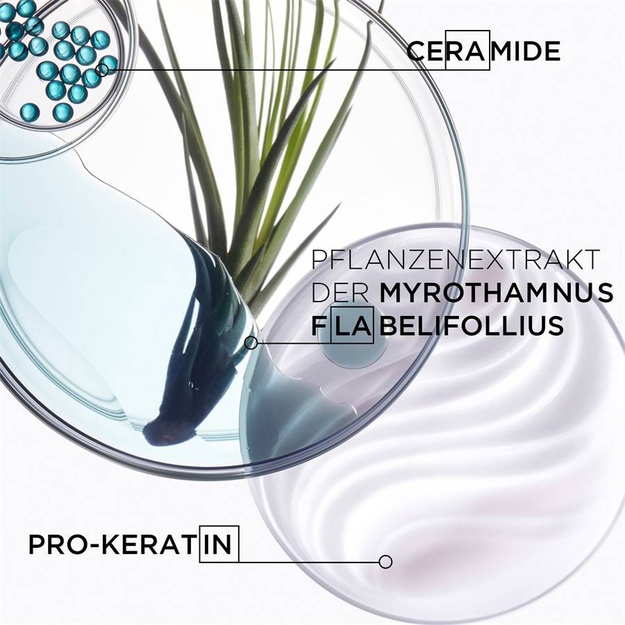 Kerastase Résistance