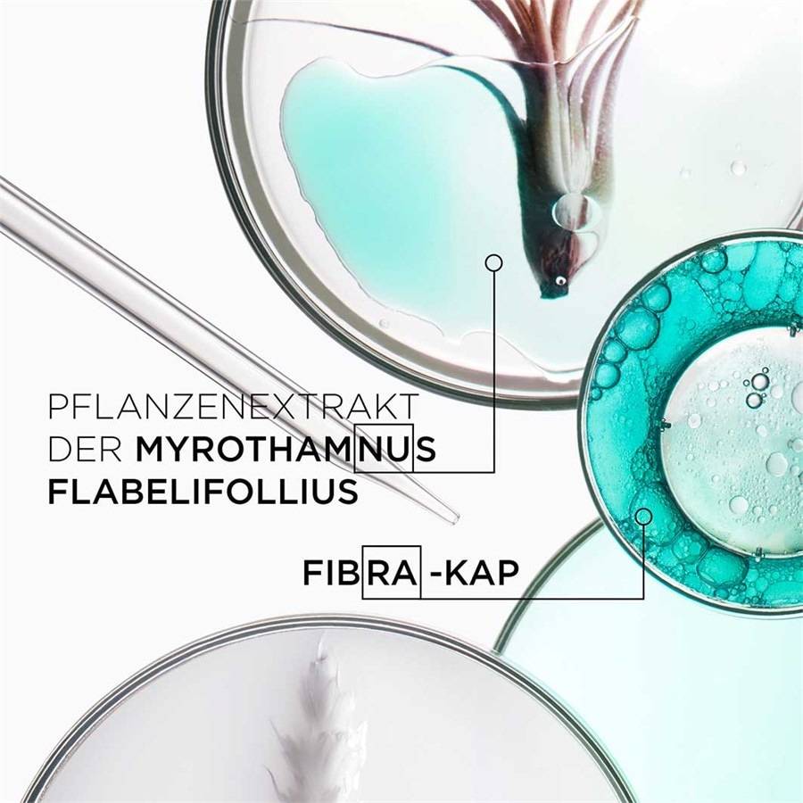 Kerastase Résistance