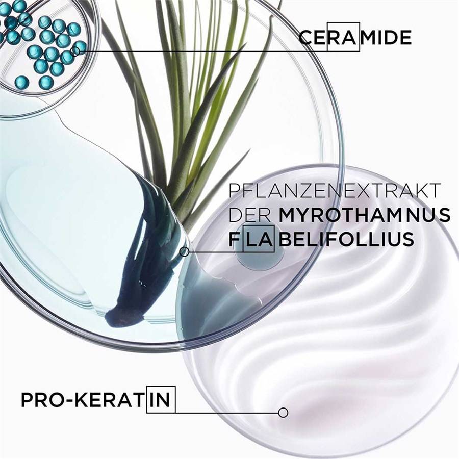 Kerastase Résistance