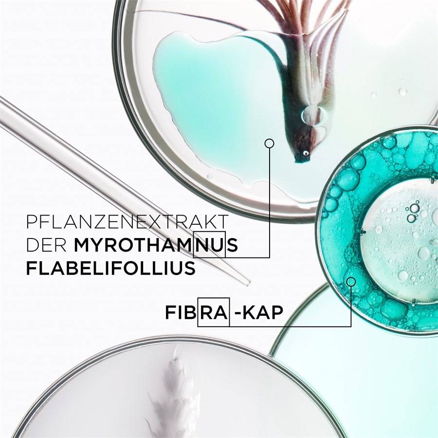 Kerastase Résistance