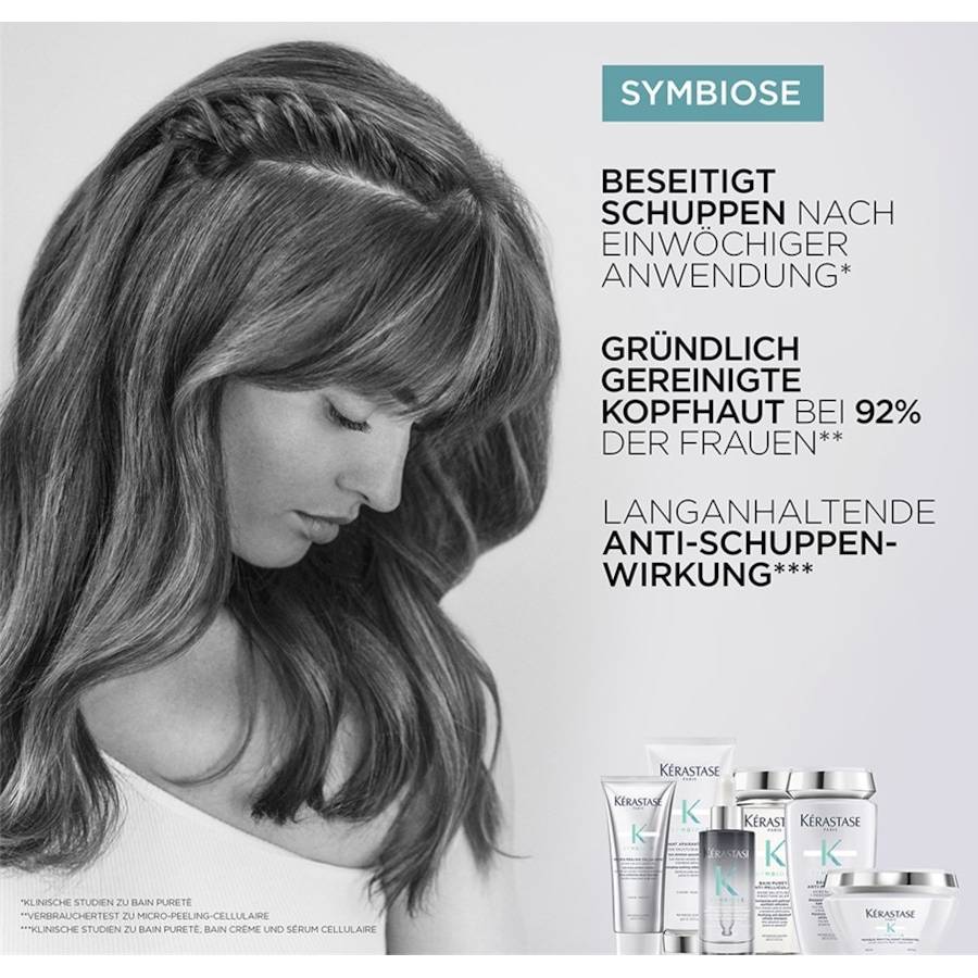 Kerastase Symbiose