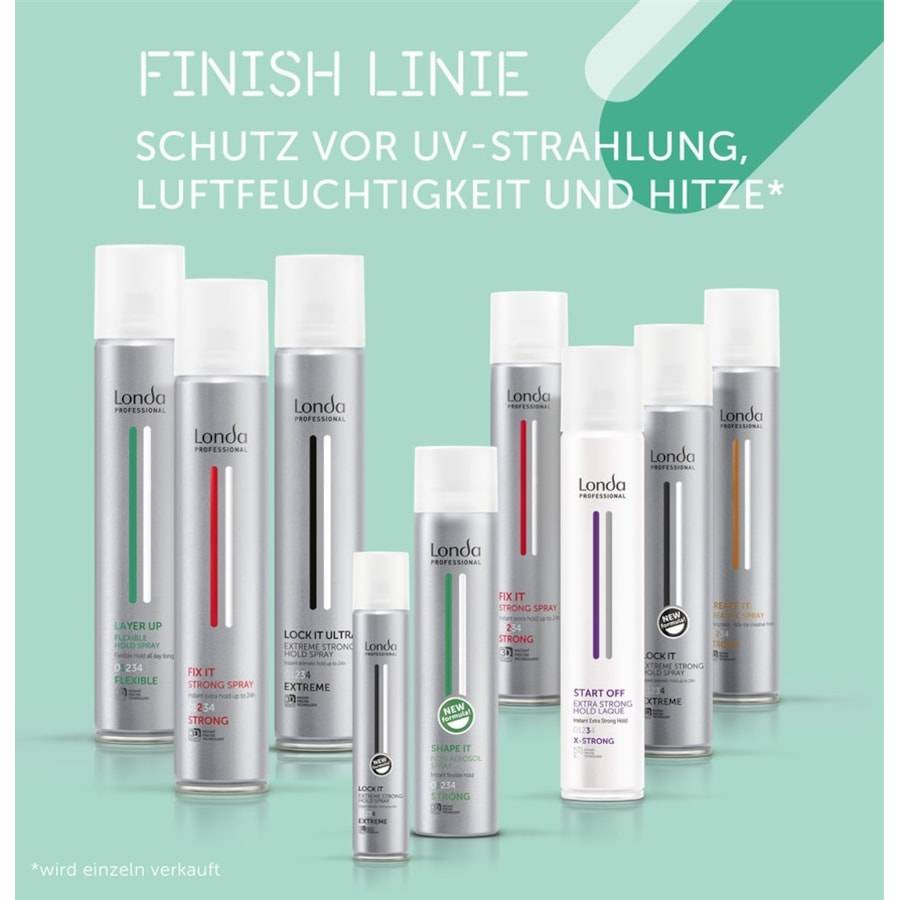Londa-Professional Finish