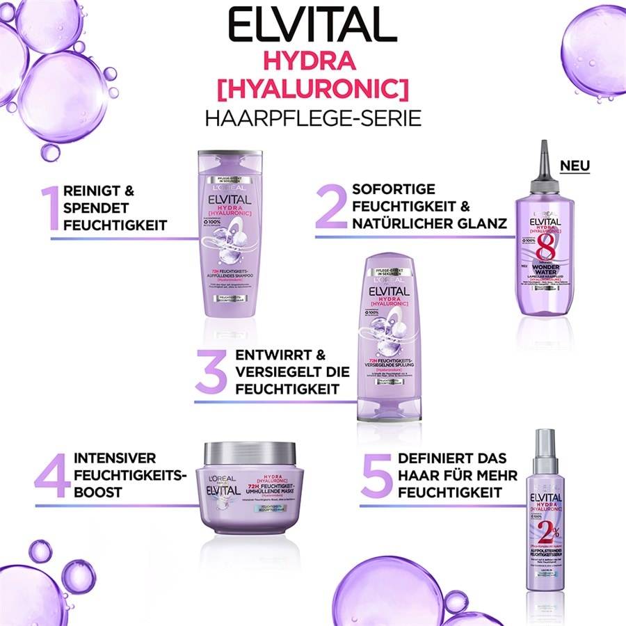 LOreal-Paris Elvital Hydra Hyaluronic