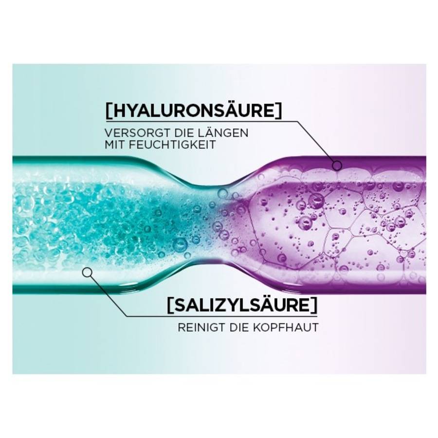 LOreal-Paris Elvital Hydra Hyaluronic Pure