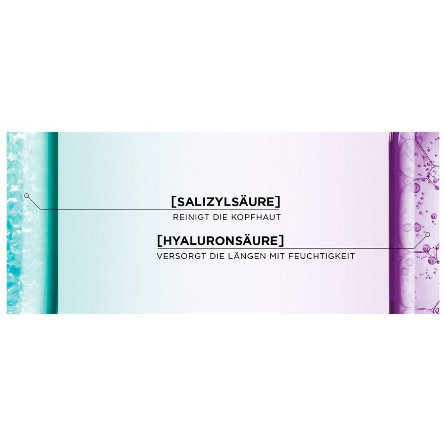 LOreal-Paris Elvital Hydra Hyaluronic Pure