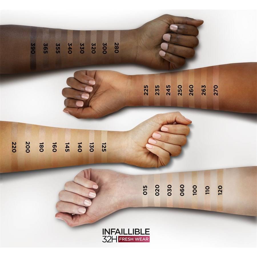 LOreal-Paris Foundation