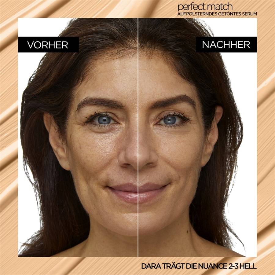 LOreal-Paris Foundation