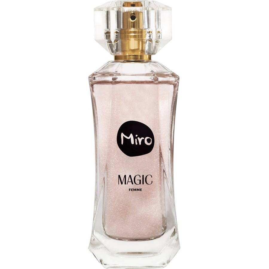 Miro Magic