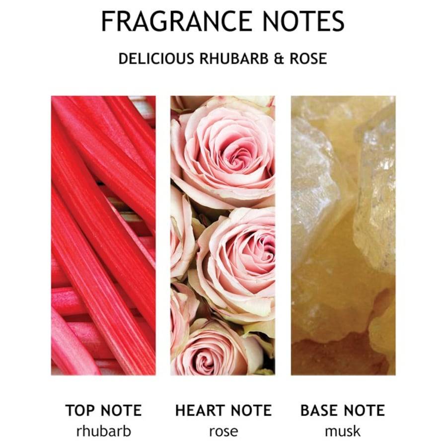 Molton-Brown Delicious Rhubarb & Rose