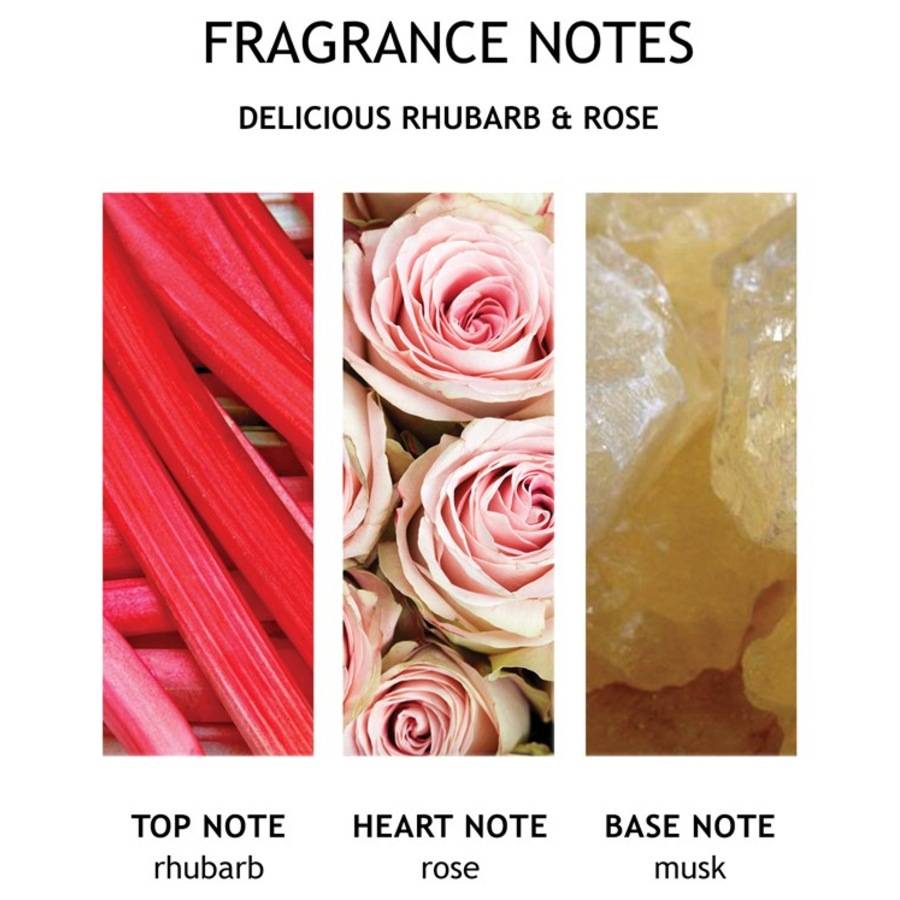 Molton-Brown Delicious Rhubarb & Rose