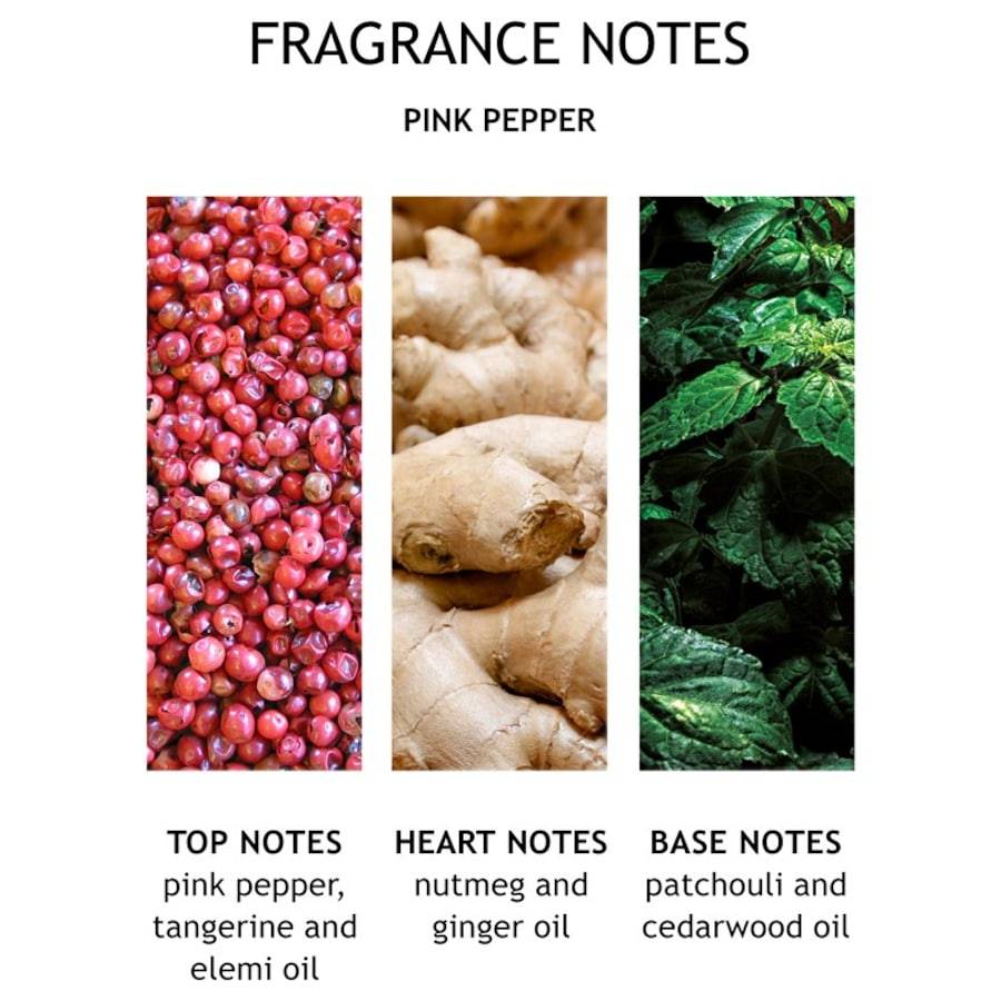 Molton-Brown Fiery Pink Pepper