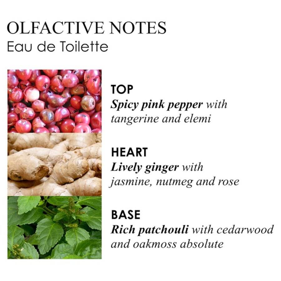 Molton-Brown Fiery Pink Pepper