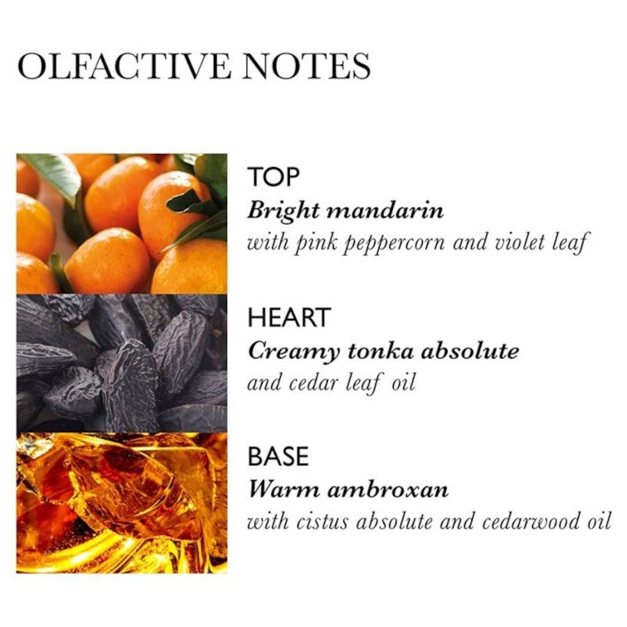 Molton-Brown Neon Amber