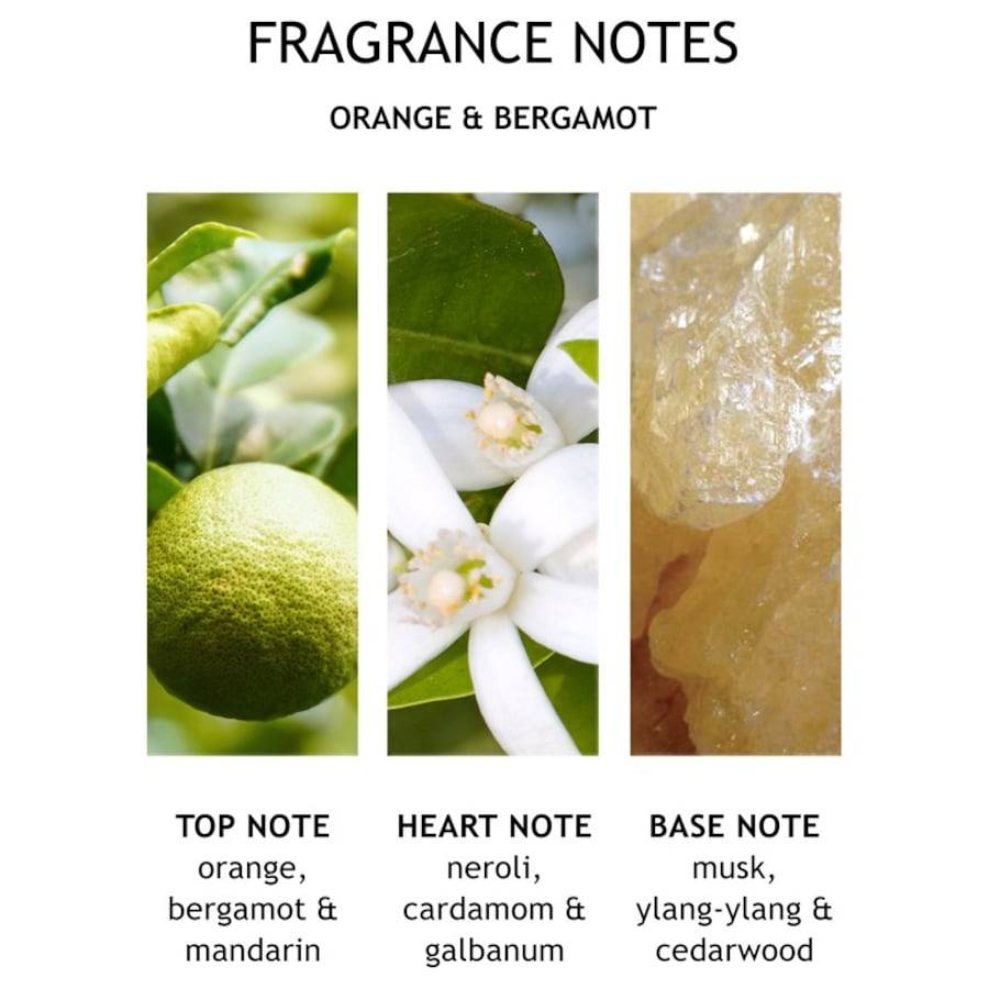 Molton-Brown Orange & Bergamot