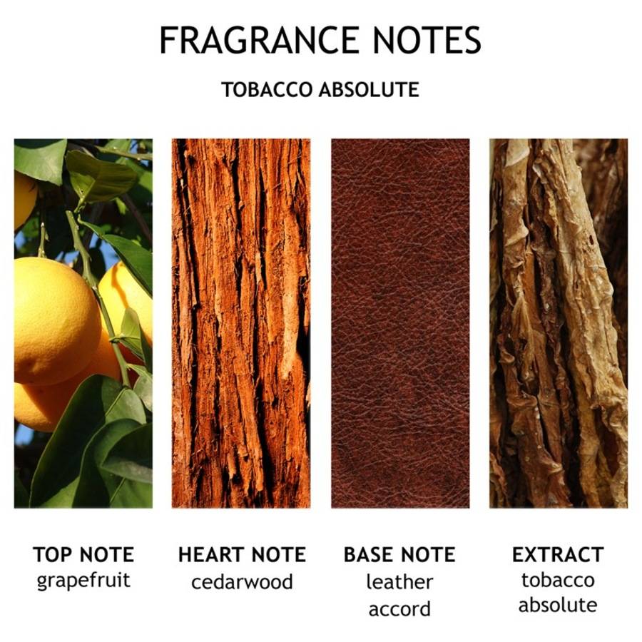 Molton-Brown Tobacco Absolute