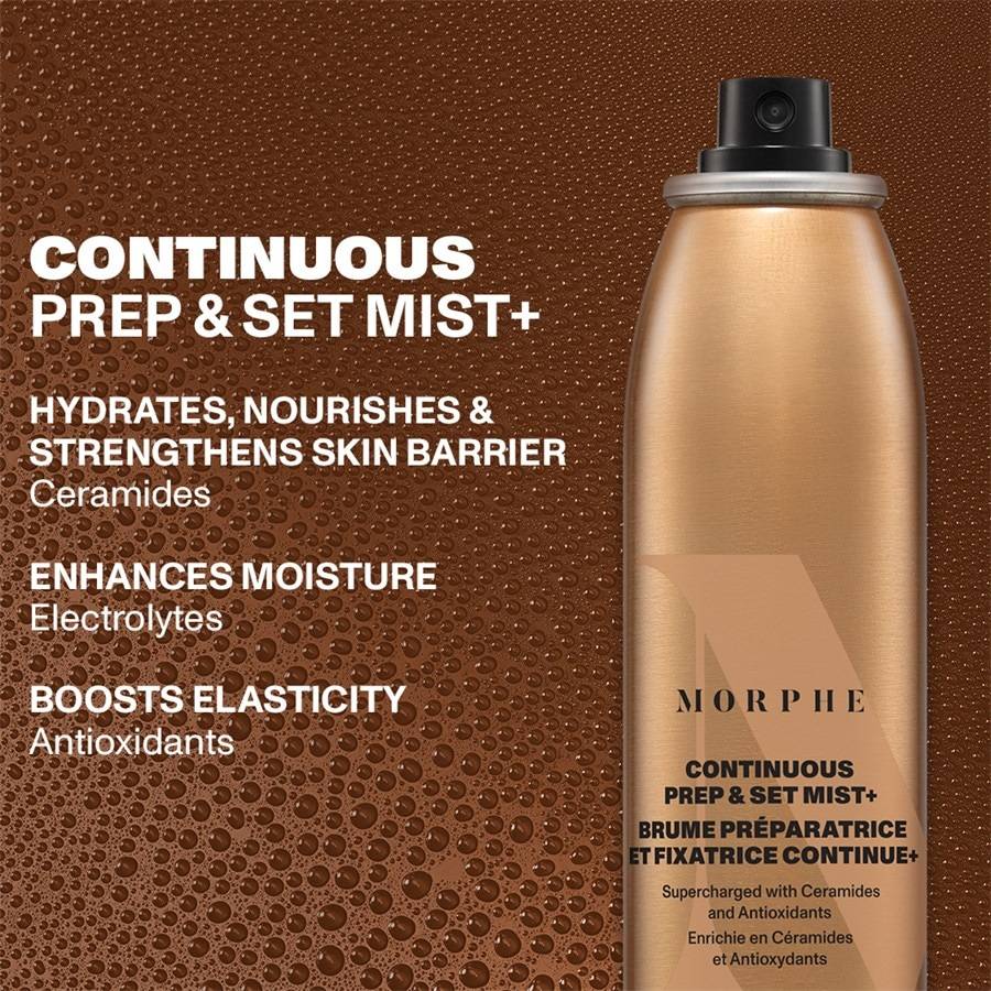 Morphe Fixing Spray & Fixierpuder
