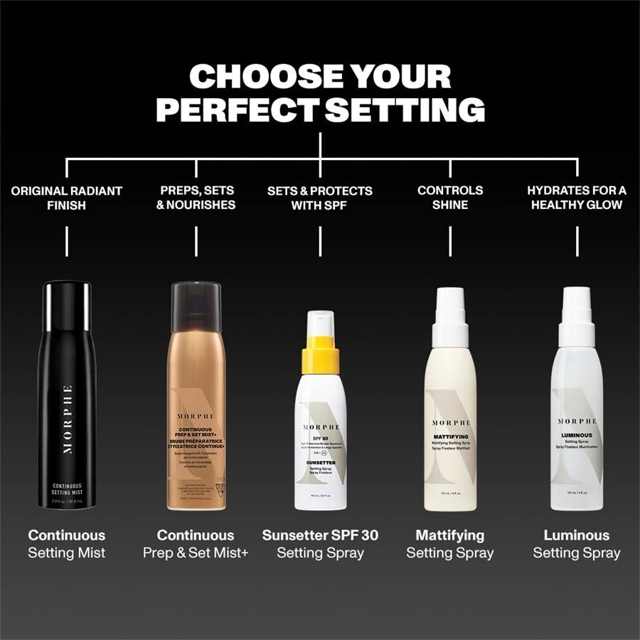 Morphe Fixing Spray & Fixierpuder