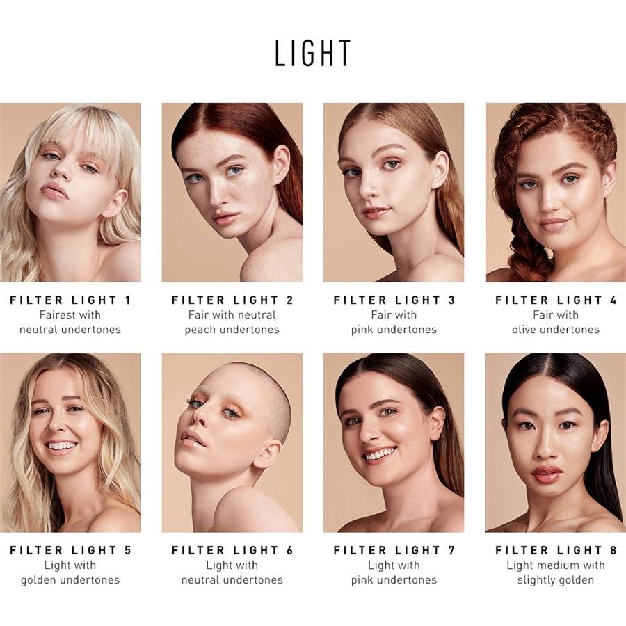 Morphe Foundation