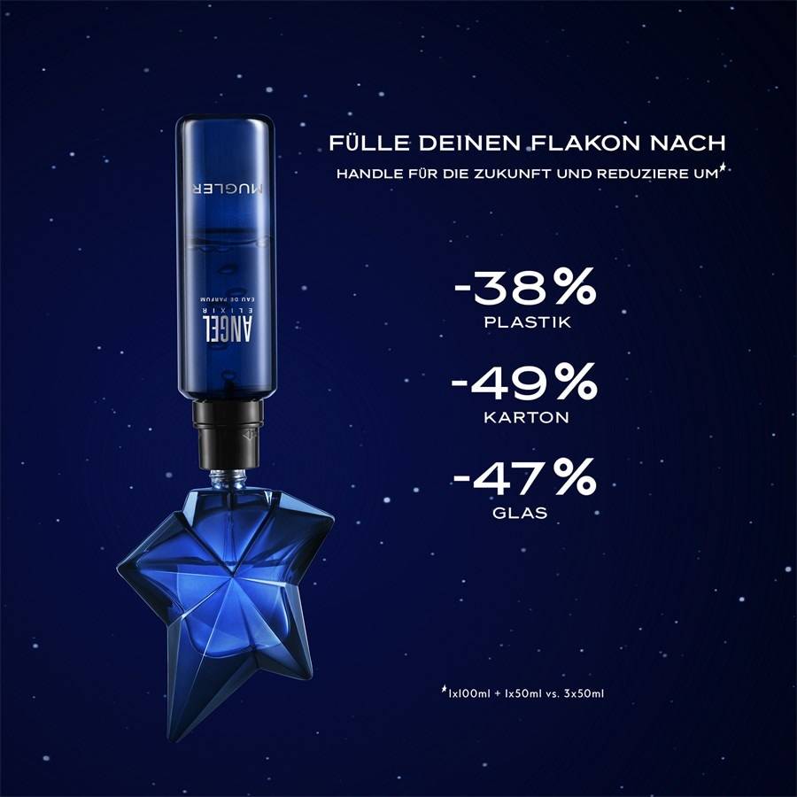 MUGLER Angel