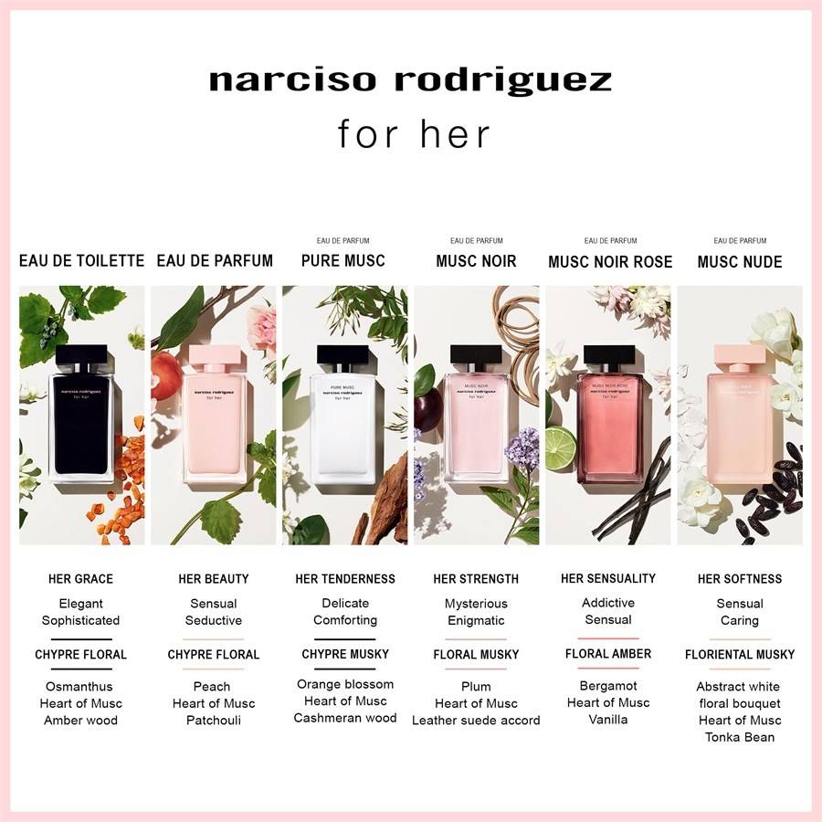 Narciso-Rodriguez For Her