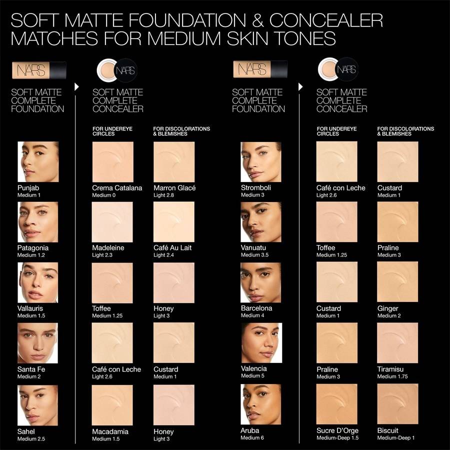 NARS Foundation