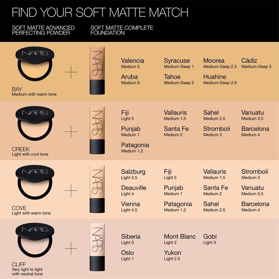 NARS Puder