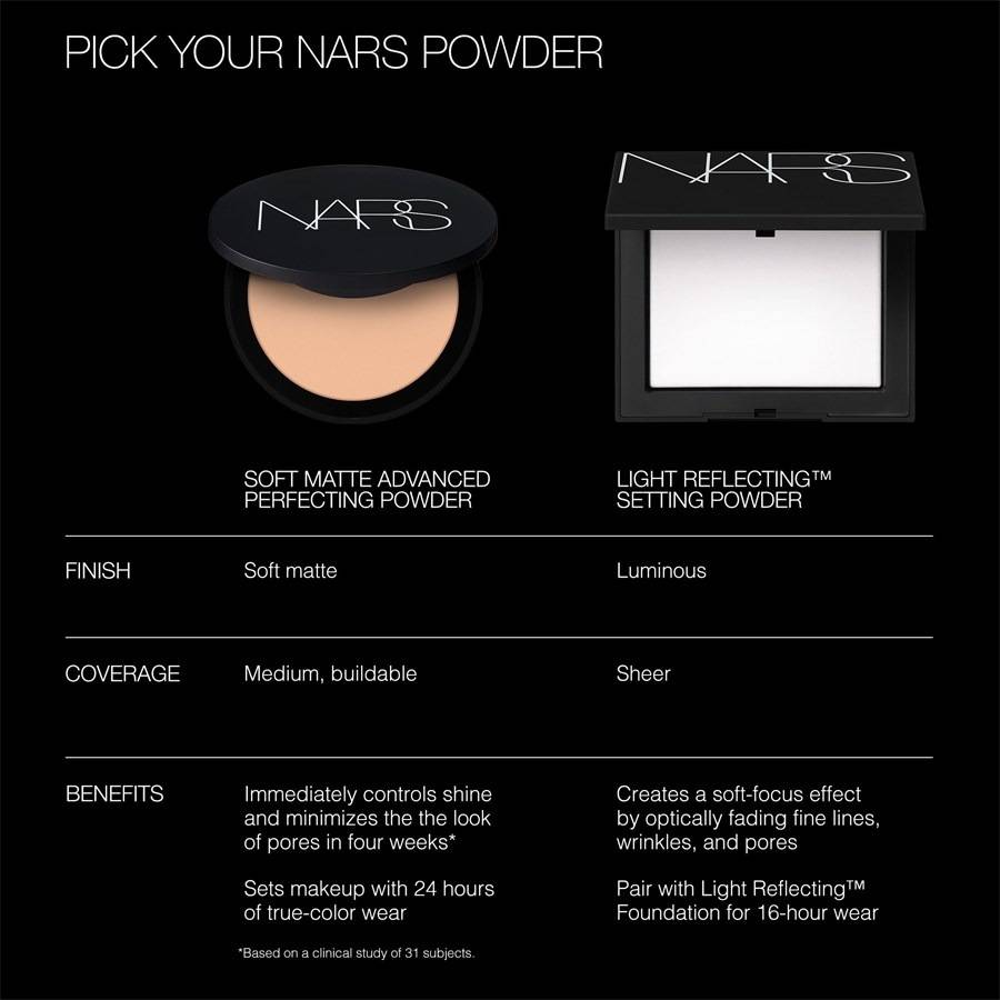 NARS Puder
