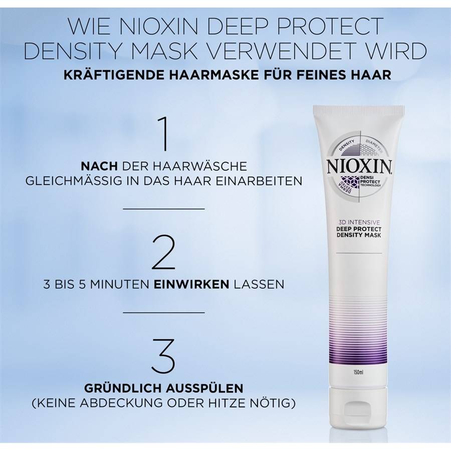 Nioxin 3D Intensivpflege