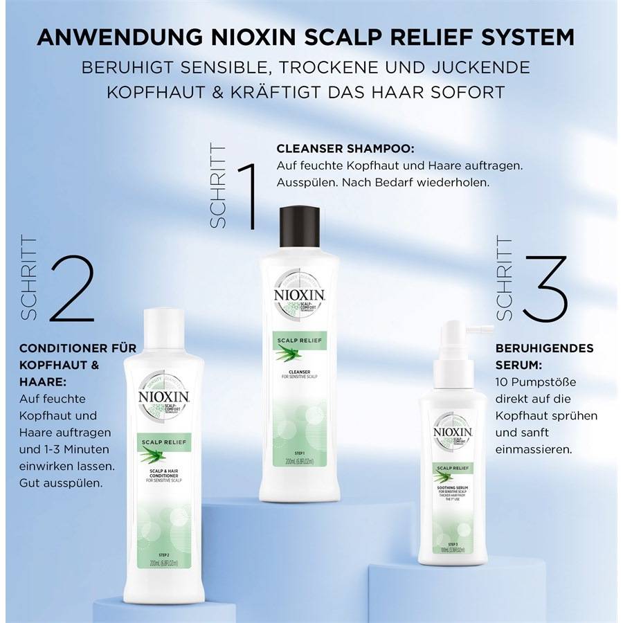 Nioxin Scalp Relief