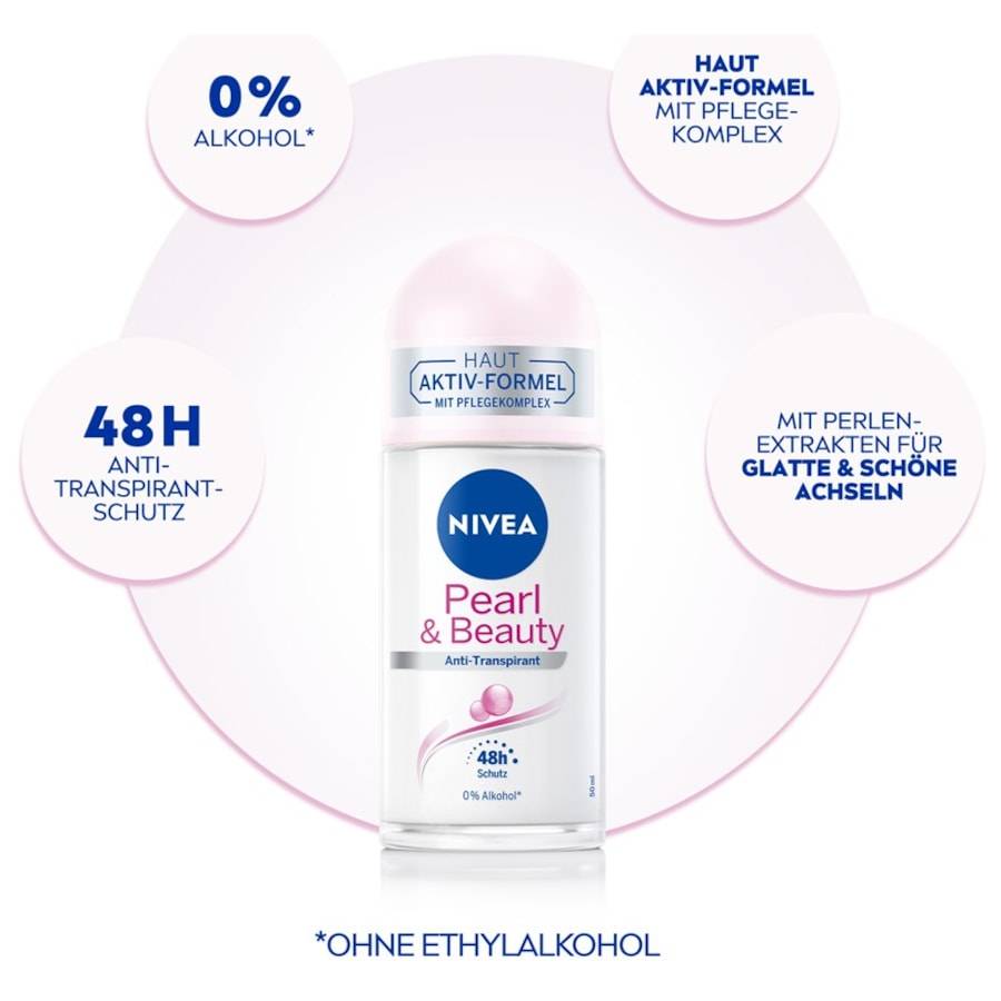 NIVEA Deodorant
