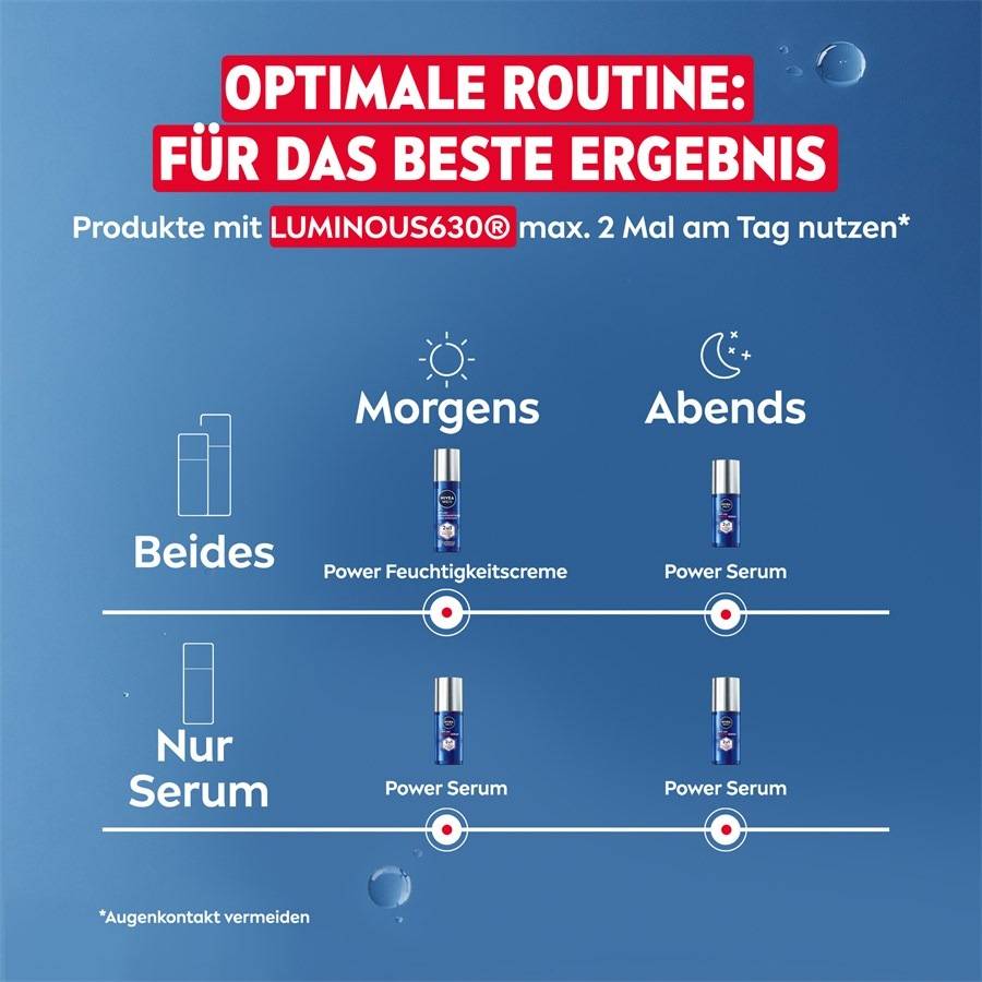 NIVEA Gesichtspflege