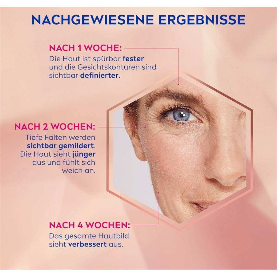 NIVEA Nachtpflege