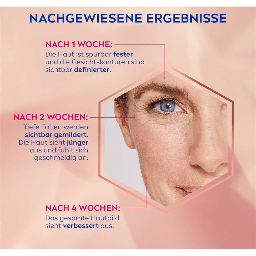 NIVEA Tagespflege