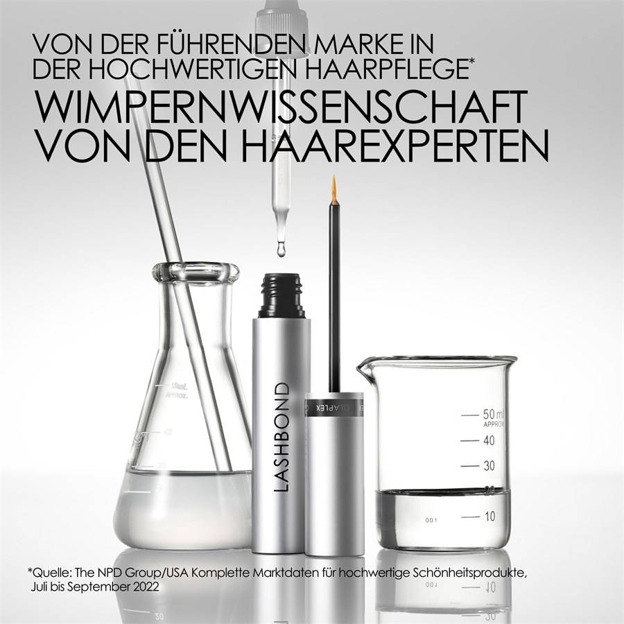 Olaplex Augen